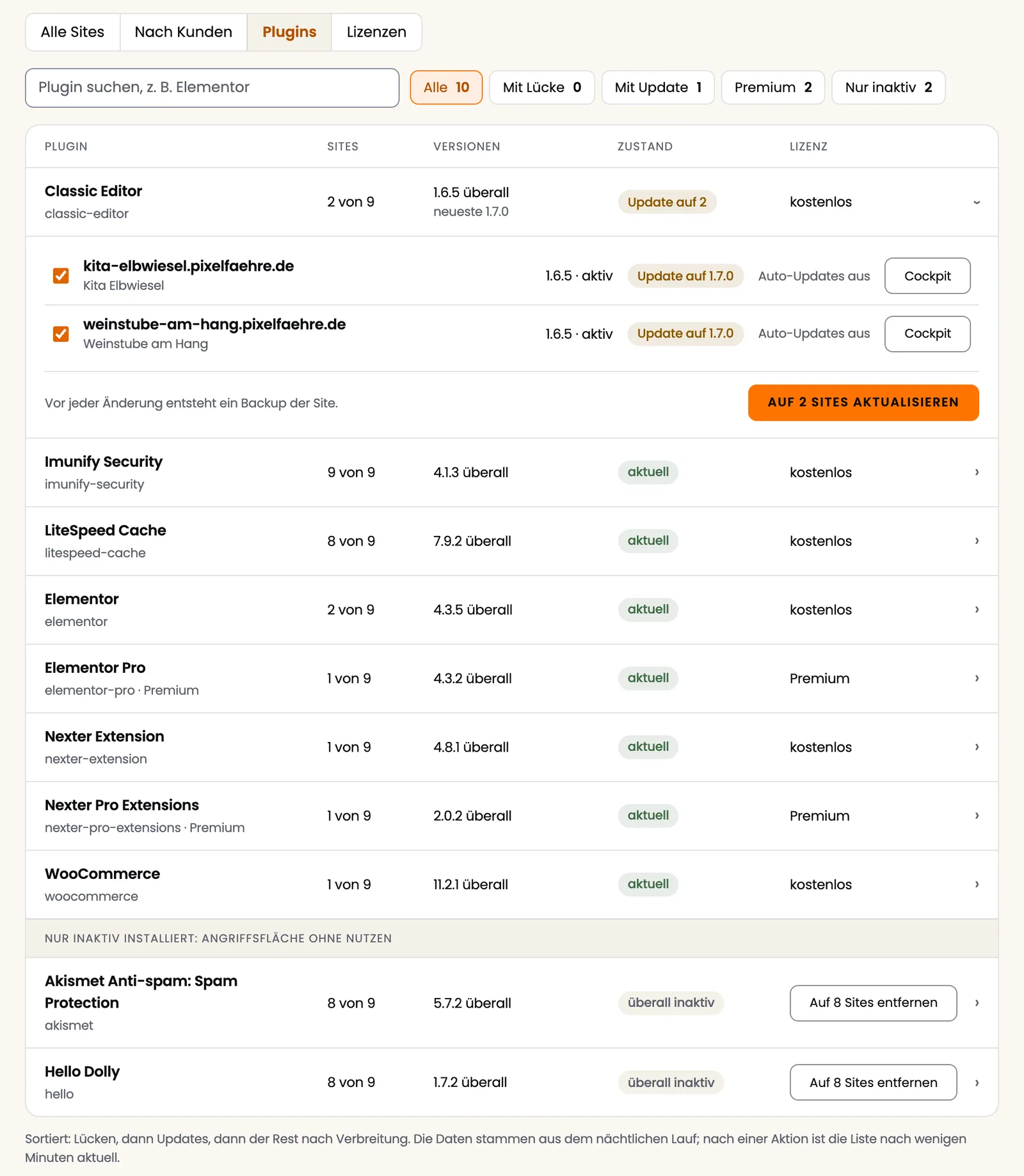 Alle Plugins über alle Kundenseiten, ein Plugin aufgeklappt